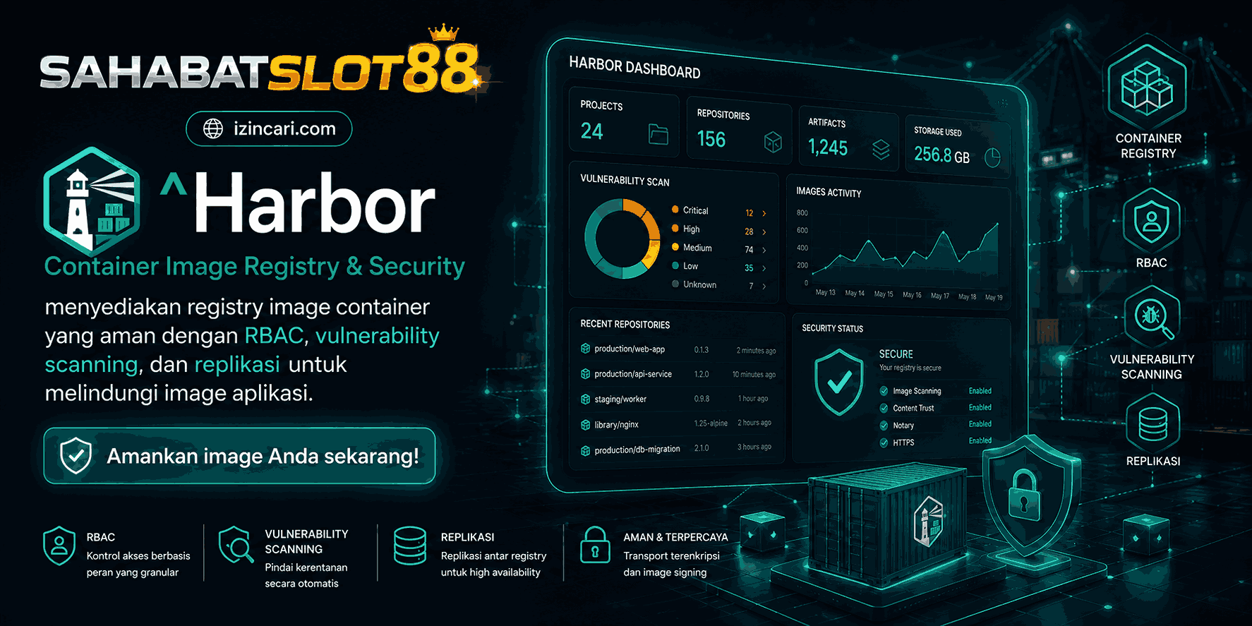 SAHABATSLOT88 ^Harbor - Container Image Registry & Security
